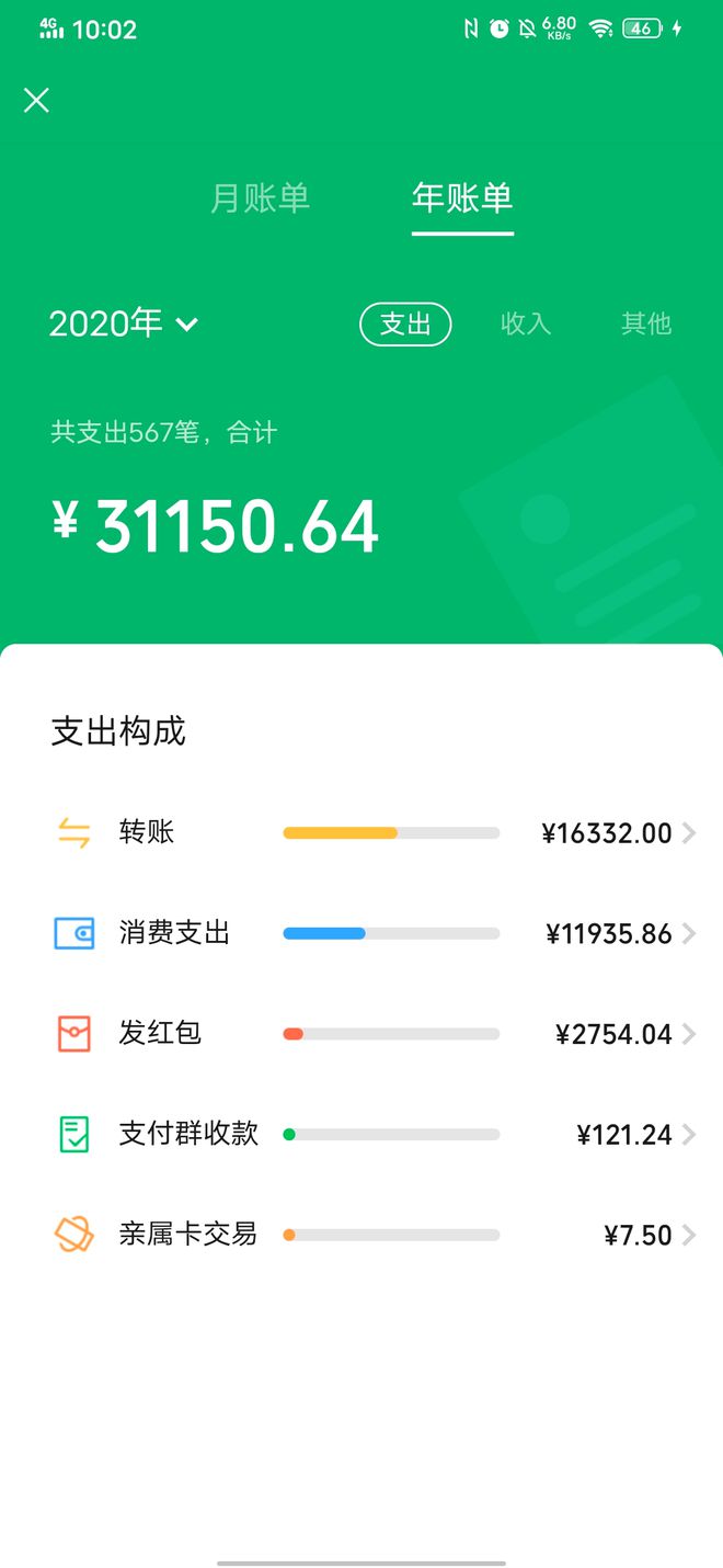 把钱包钱转入银行卡怎么办_钱包的钱提现收手续费吗_tp钱包里的钱怎么变现