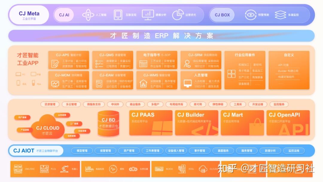 电子商城网站现状-电商新风向！用户体验升级不止一点，品牌营销策略惊艳全场