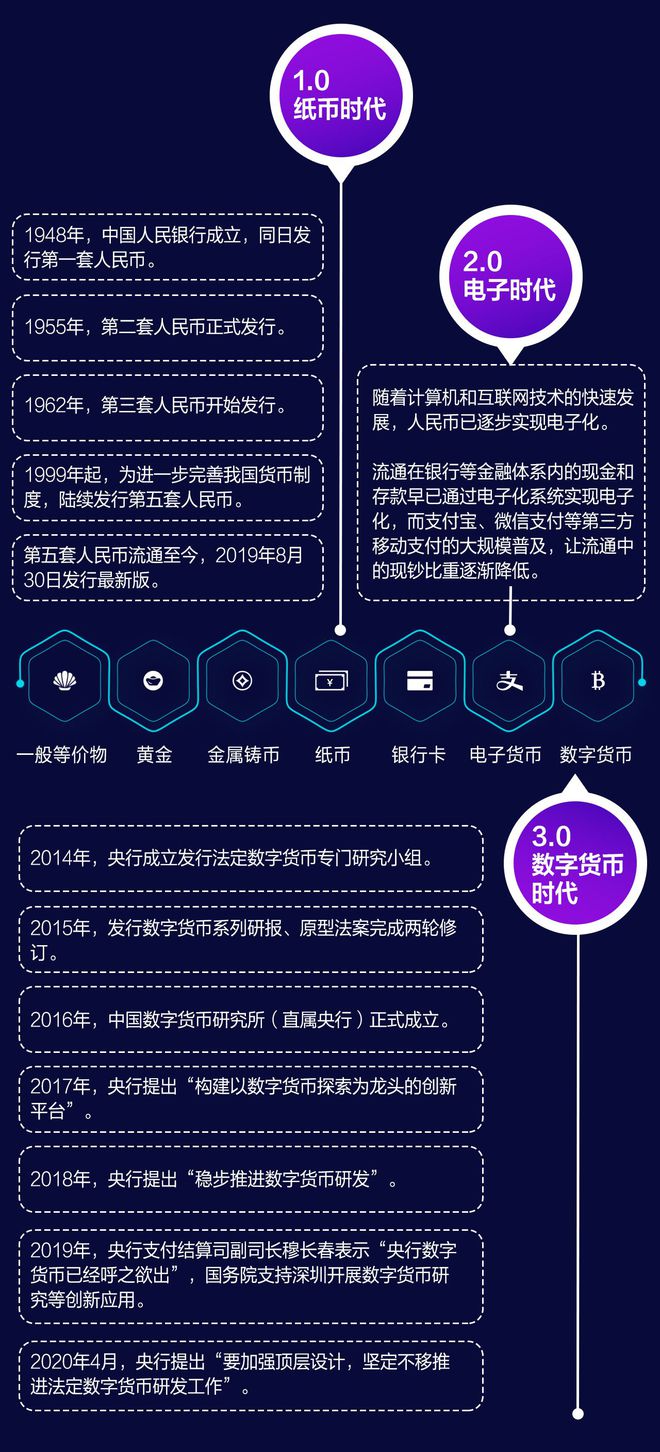 tp钱包转错账_tp钱包转错了怎么办_钱包转错链
