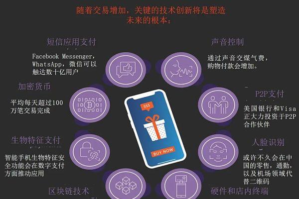 tp钱包转错账_钱包转错链_tp钱包转错了怎么办