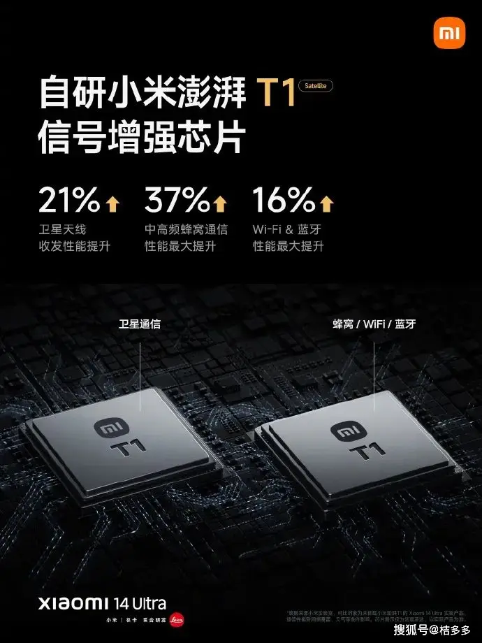 小米4gps天线_小米5gps天线_小米5天线