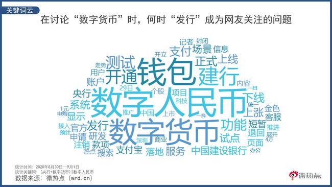 imtoken身份钱包_imtoken身份名是什么_imtoken创建身份