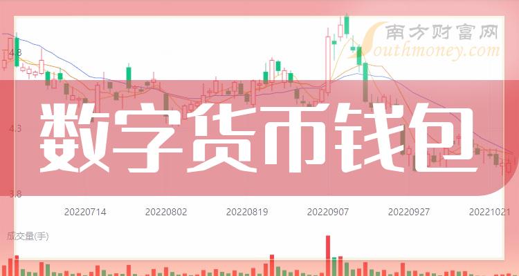 TP钱包如何交易_钱包交易柯宁_钱包交易txt