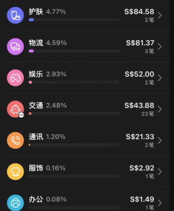 钱包怎么转币_钱包转币一定要手续费吗_TP钱包里的钱如何转到币安