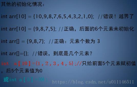数组二维数组_php implode 二维数组_数组二维定义