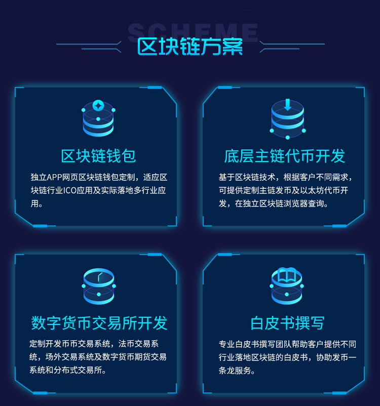 trx钱包开发_tp钱包开发者_trc20钱包开发