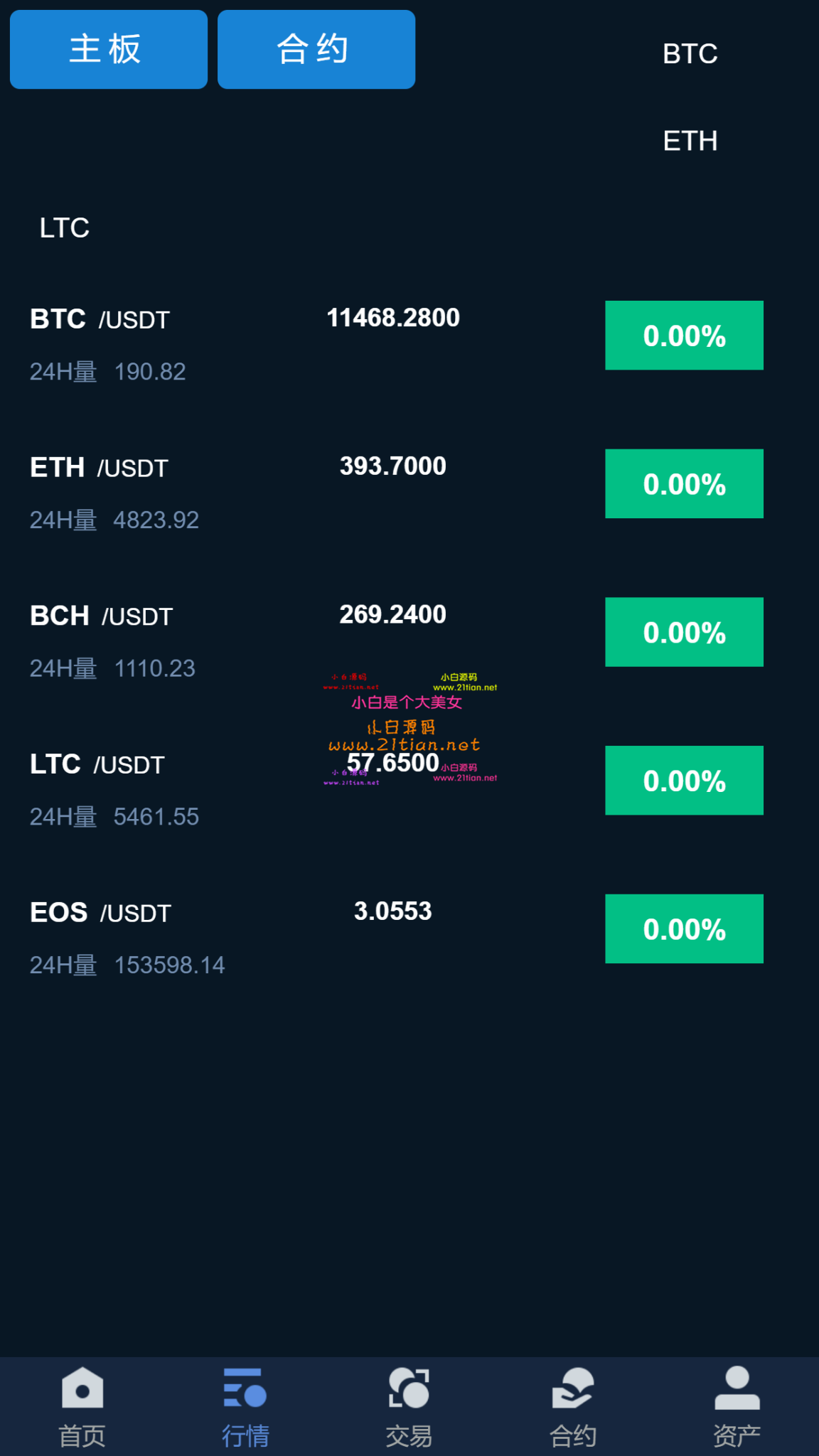 tp钱包提示有风险代币-TP钱包警告！风险代币来袭，资产安全第一