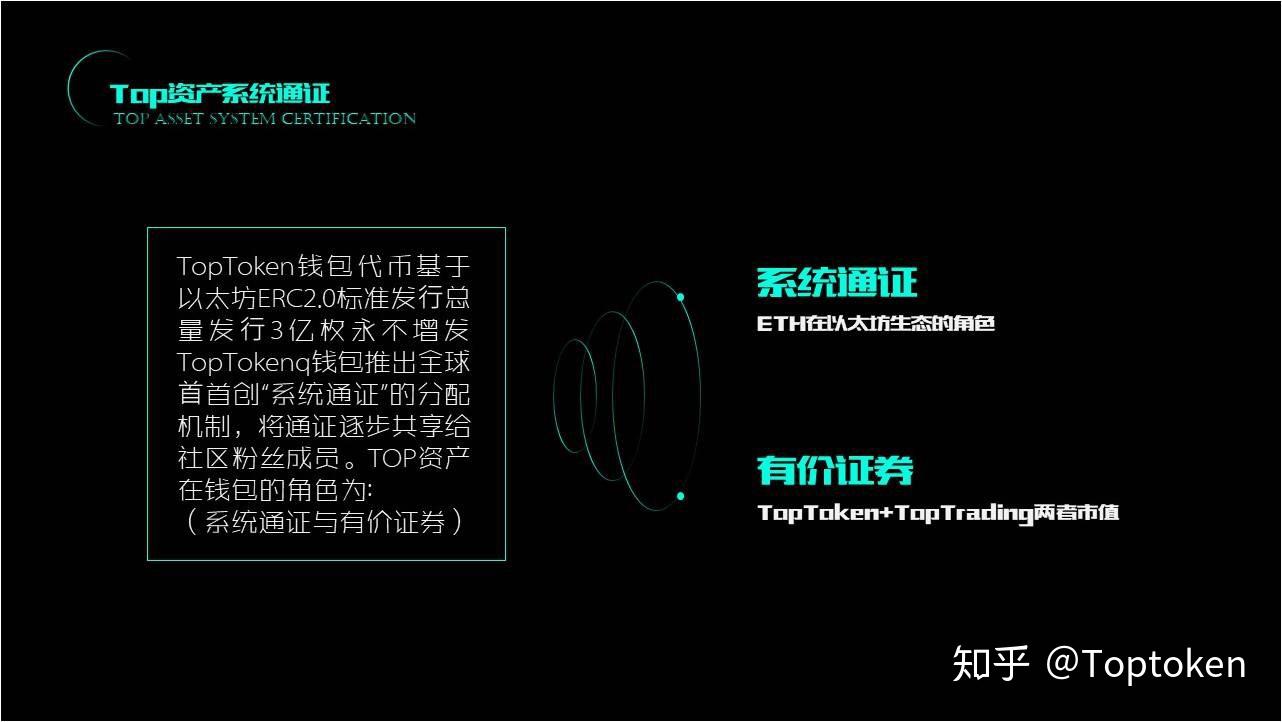 im钱包提示风险代币_tp钱包提示有风险代币_imtoken风险代币
