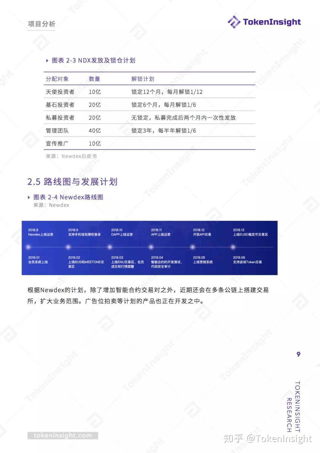 trx钱包发币教程_币的钱包是什么意思_tp钱包发币技术