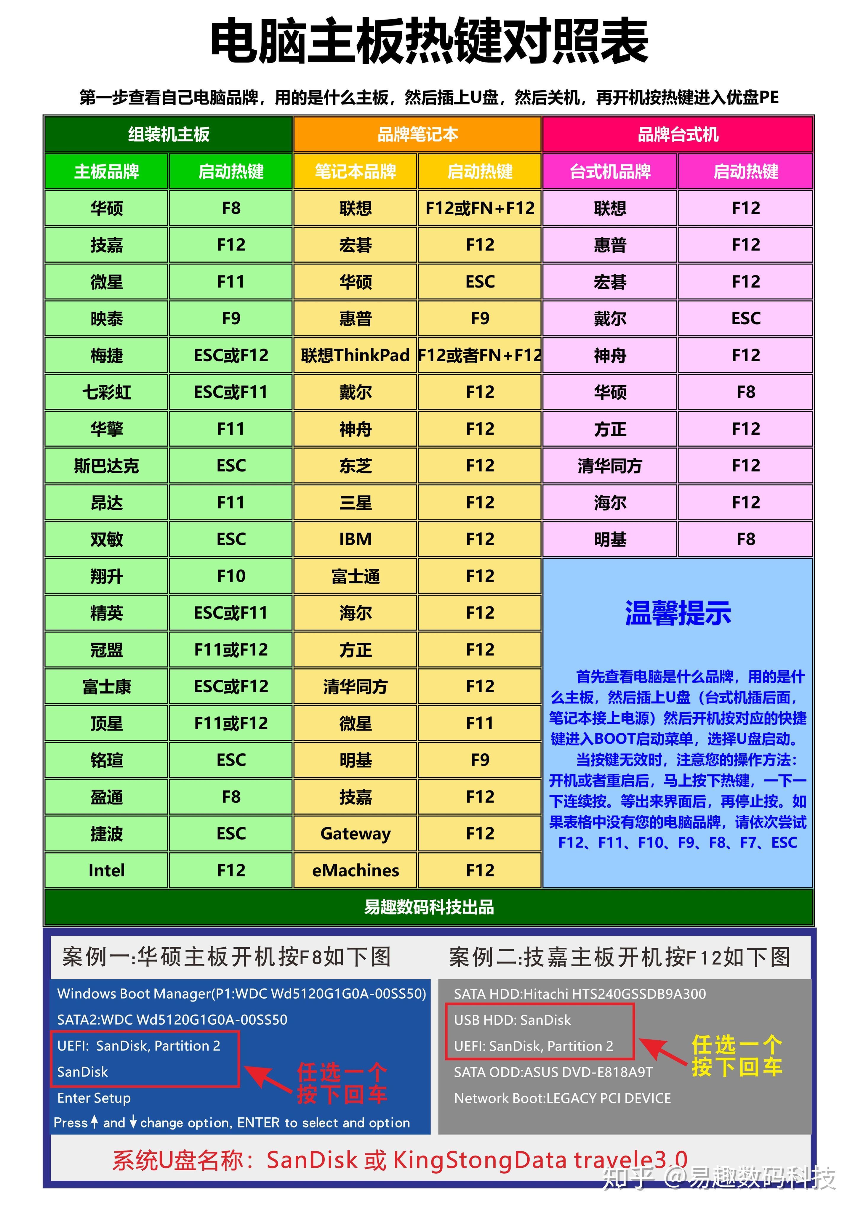 pe系统硬盘分区代码202-揭秘PE系统硬盘分区代码202：究竟是什么神奇Swap分区？