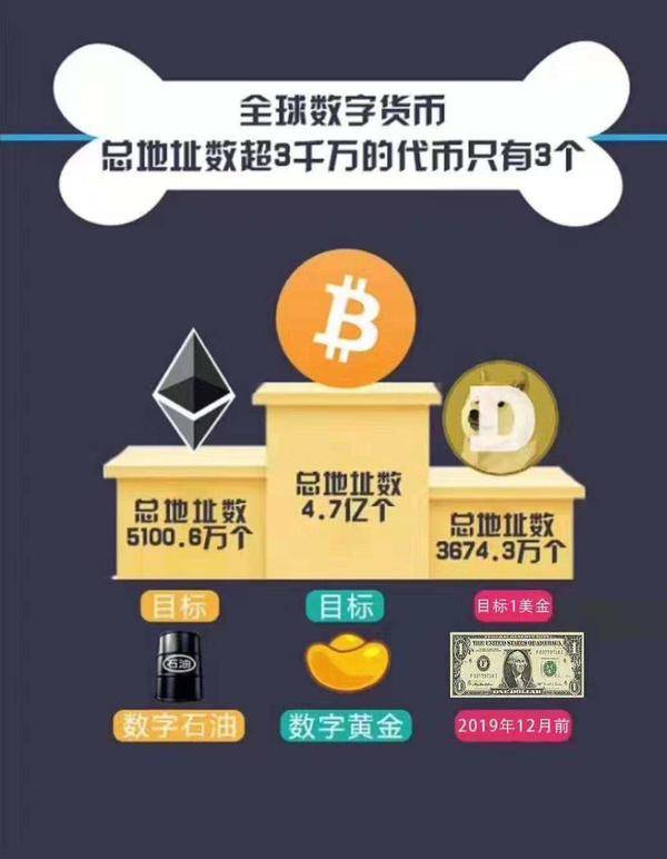 im钱包2.0国际版_国际版钱包下载_国际钱包是啥意思