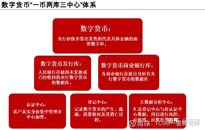 麦子钱包有什么作用_tp钱包和麦子钱包_麦子钱包tp钱包