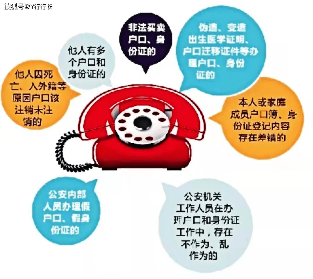 核查公安证接口身份部门怎么查_公安部身份证核查接口_公安机关核查身份信息