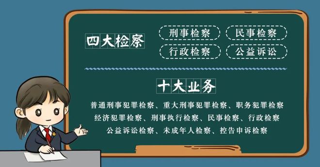 激活工具被电脑拦截了怎么办_激活工具activator_win7 activation 激活工具