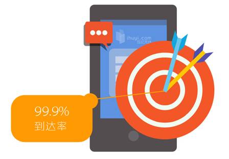 安卓手机获取验证码平台软件_验证码短信获取平台_android 获取短信验证码