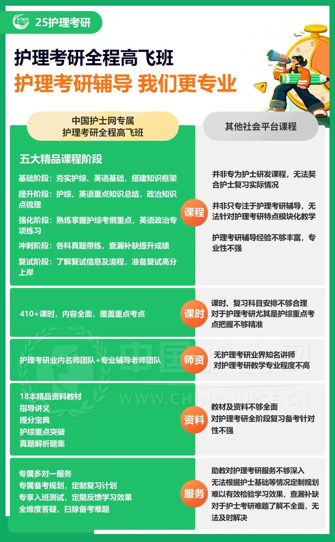护士证成绩单：背后的关键，超越自我，照亮前途