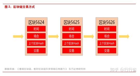 imtoken啥意思_意思女人隆胸手术_意思相近的两字词