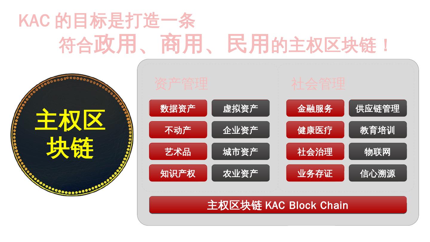 意思女人隆胸手术_imtoken啥意思_意思相近的两字词