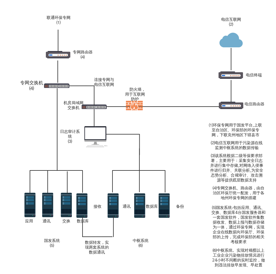 no route to host_no route to host_no route to host