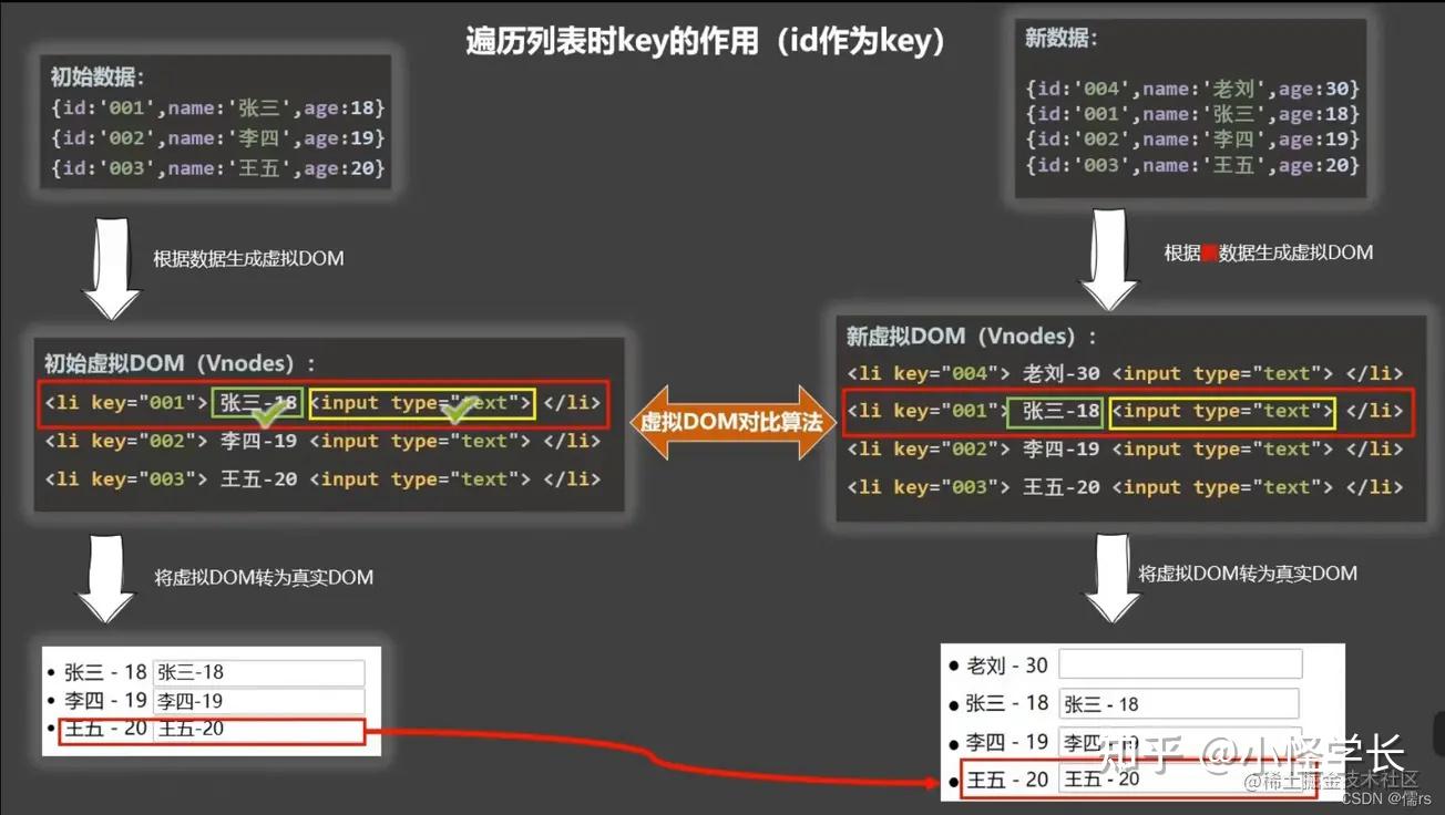 php implode tab_php implode tab_php implode tab