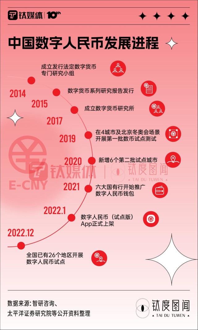 imtoken风险运用-imToken数字钱包：便利与风险并存！你的私钥是否安全？