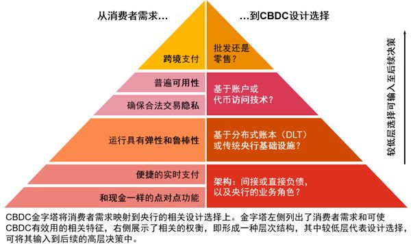 imtoken风险运用_风险运用禁止获取该权限华为_风险运用禁止获取该权限