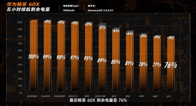 安卓手机简化_安卓手机简介_安卓手机电简