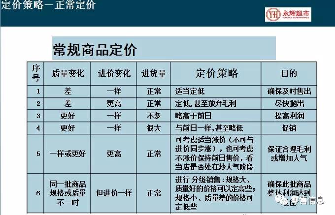百会crm 定价-百会CRM如何制定定价策略？揭秘背后的市场秘籍