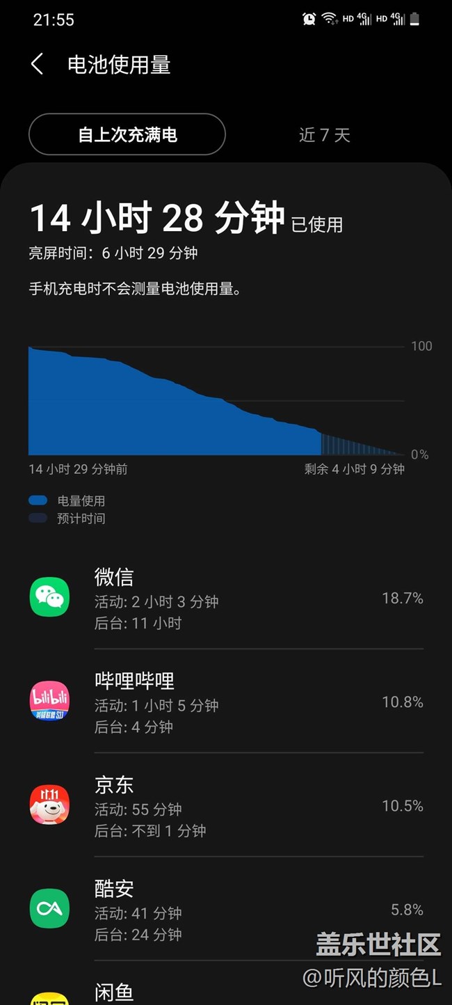iphone新机耗电_新iphone耗电_新苹果手机耗电很快