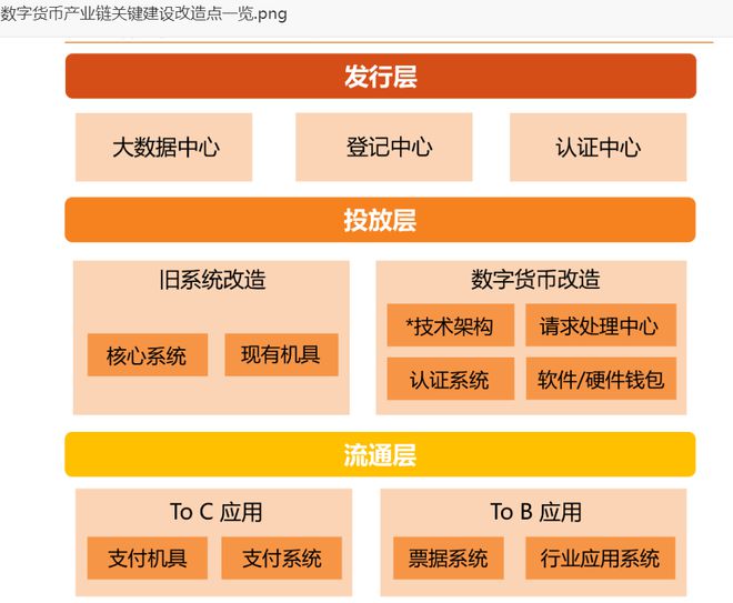 大陆用户如何购买比特币_imtoken大陆用户_大陆用户如何购买deepl