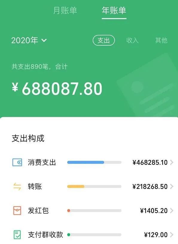 tp钱包授权之后怎么取消_tp钱包权限设置_tp钱包应用锁