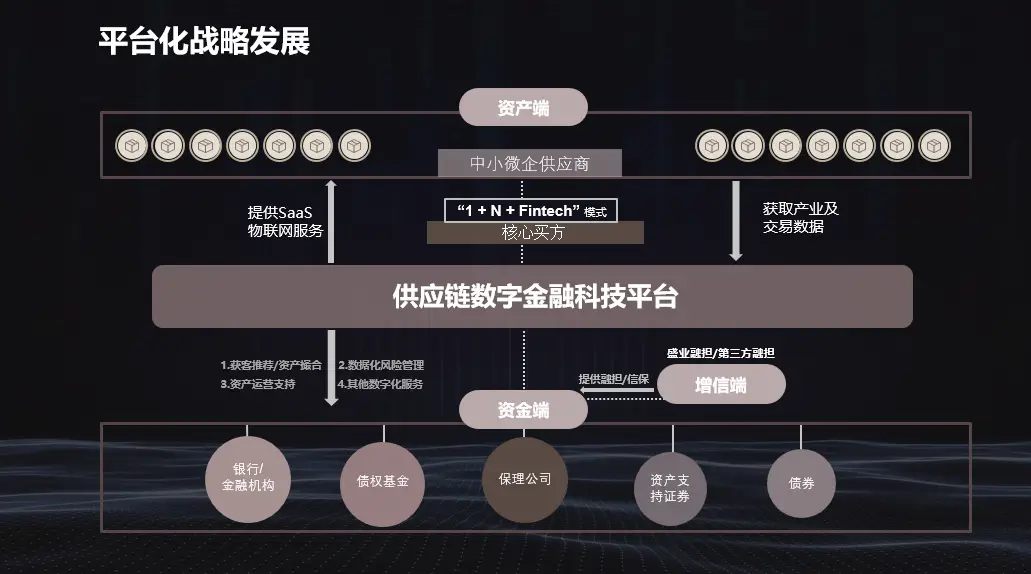 假的imtoken钱包_imtoken有没有假平台_imtoken有假钱包吗
