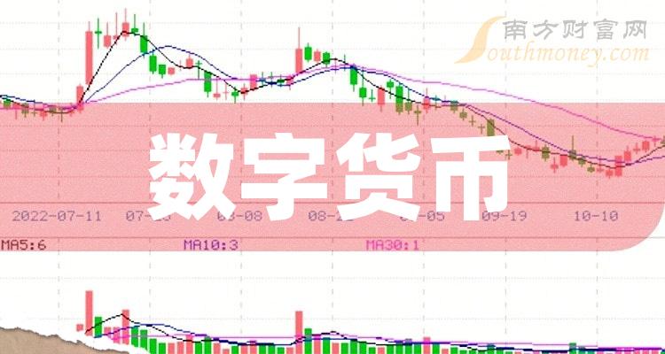 imtoken大陆用户_大陆用户如何购买deepl_大陆用户怎么充值po币
