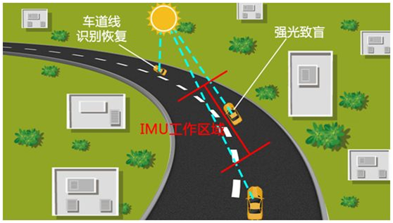 gps 精度计算_精度计算公式例子_精度计算器