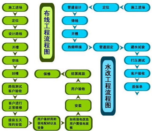 mapinfo12破解版安装_mapinfo12破解版安装_mapinfo破解版安装教程