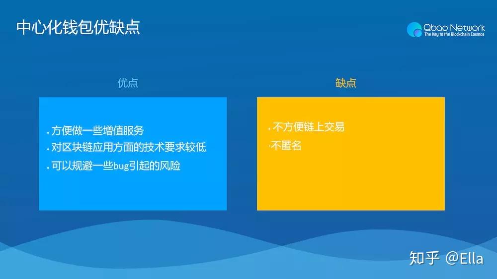 imtoken钱包 安全吗_钱包安全排名_钱包安全锁在哪里