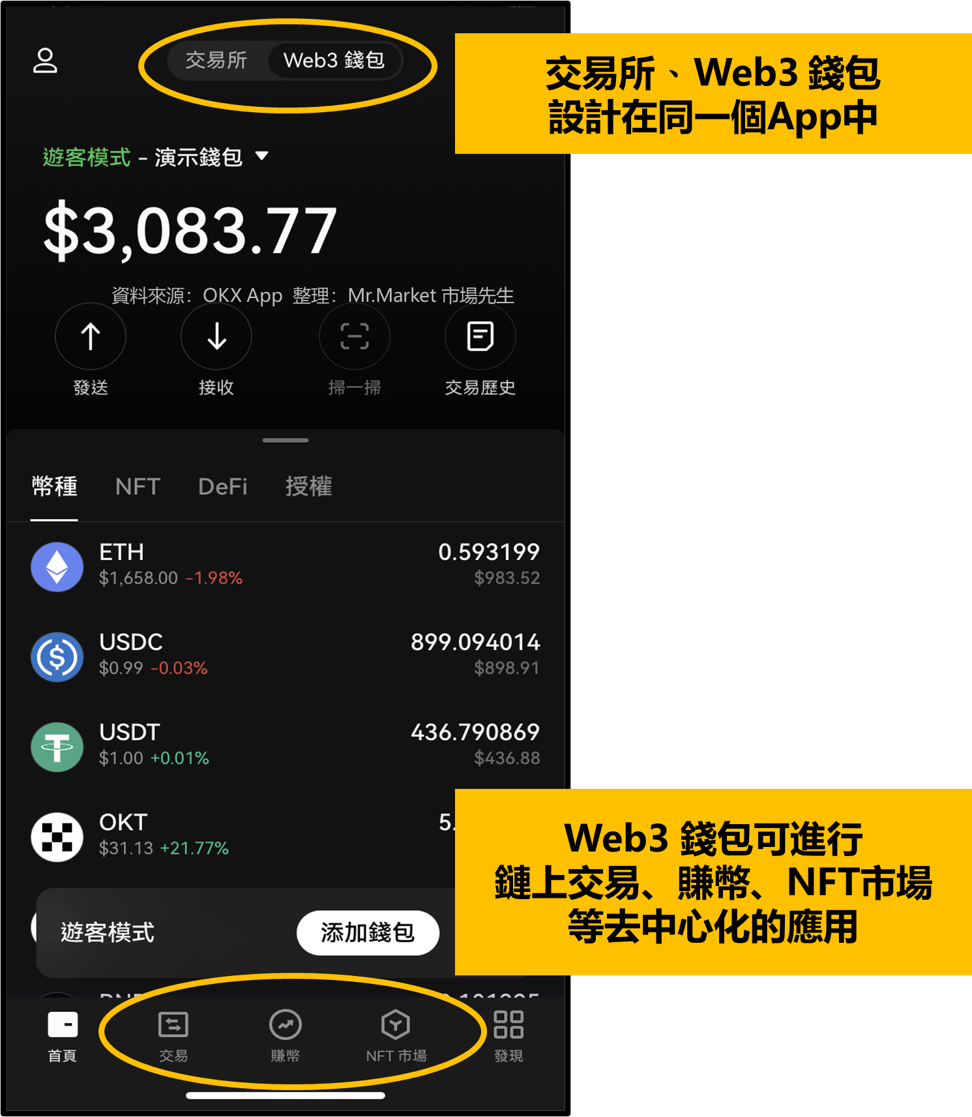 钱包链交易流程_tp钱包ok链怎么交易_币链钱包