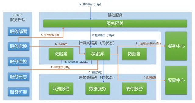 钱包清退比例_tp钱包清退_tp钱包清理缓存