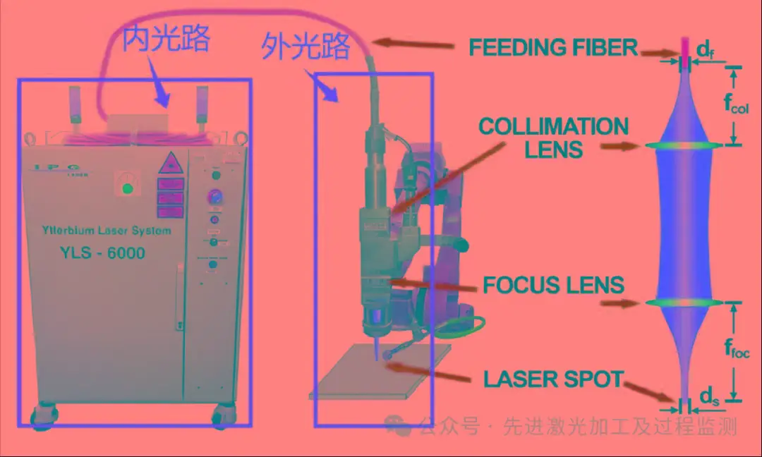shopnc多用户授权价格_授权的价格_授权品类是什么意思