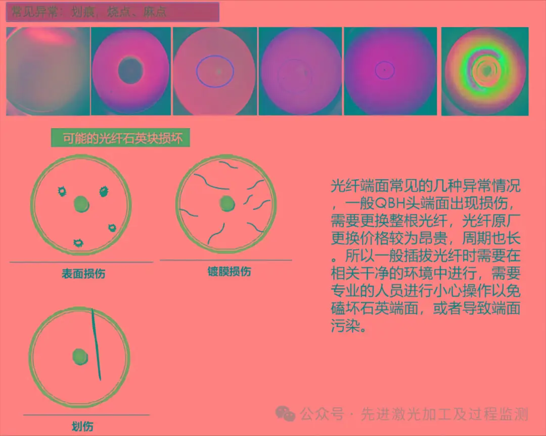 授权的价格_shopnc多用户授权价格_授权品类是什么意思