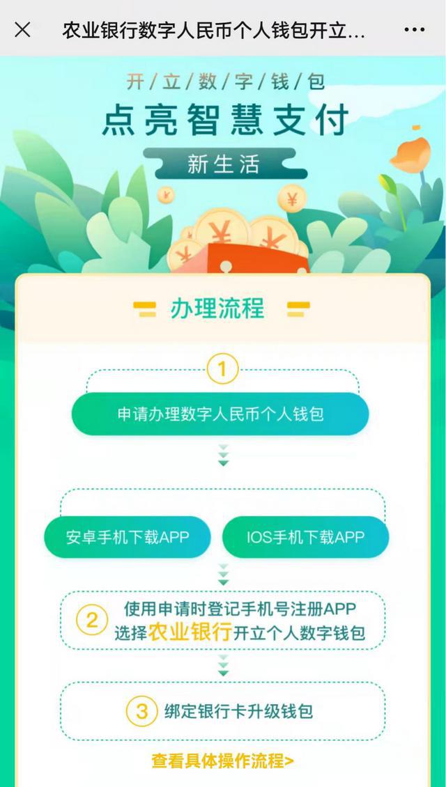 钱包授权码_tp钱包网址授权_tp钱包授权管理