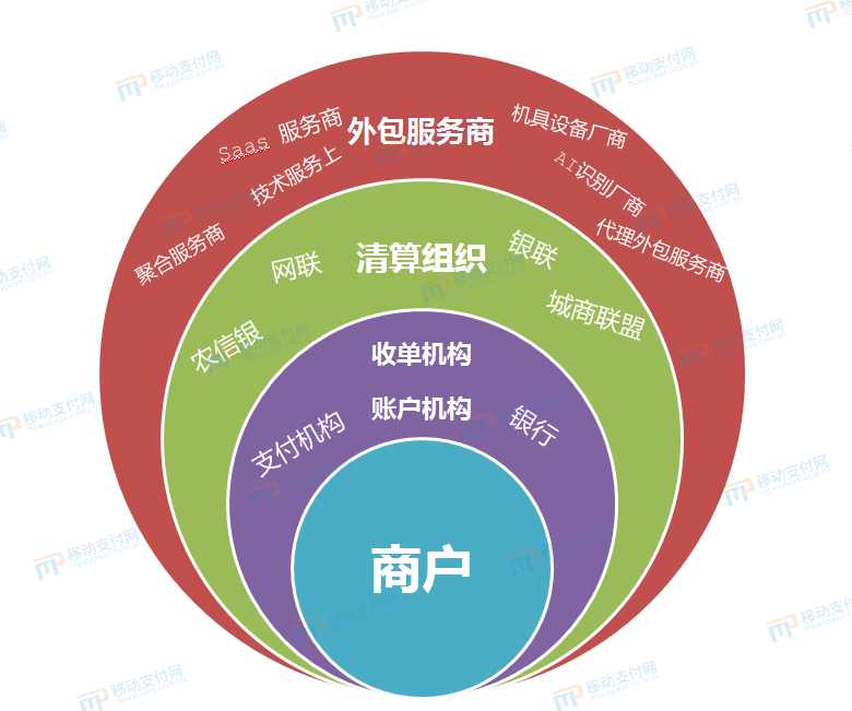 tp钱包和麦子钱包-TP钱包与麦子钱包：新旧对比，哪个更适合你的数字货币支付需求？