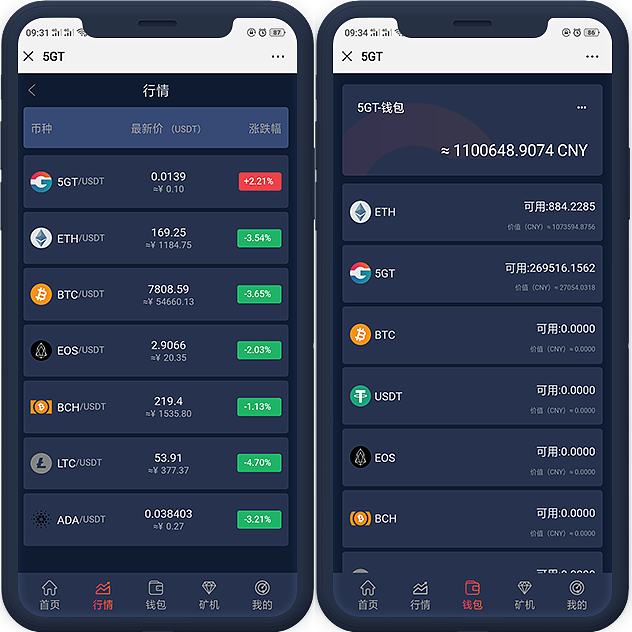 imtoken切换网络怎么提币_imtoken钱包切换链_imtoken转币