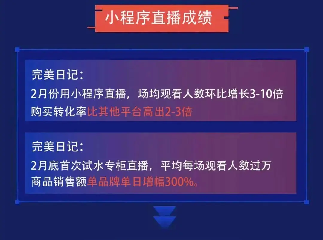 图书批发管理软件_图书批销员是做什么_图书批销软件