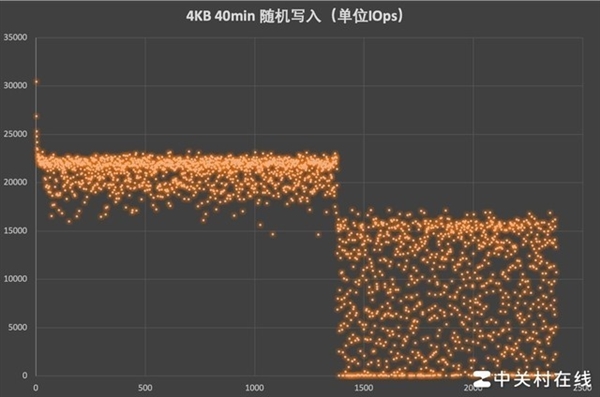 硬盘分区魔术师10.0使用教程_pq魔术分区_魔术分区大师怎样使用