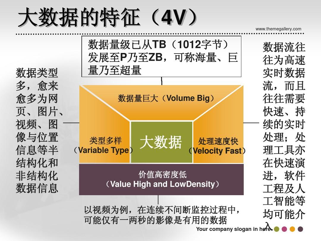 联网恢复图片软件要多久_图片恢复软件要联网吗_网络恢复照片