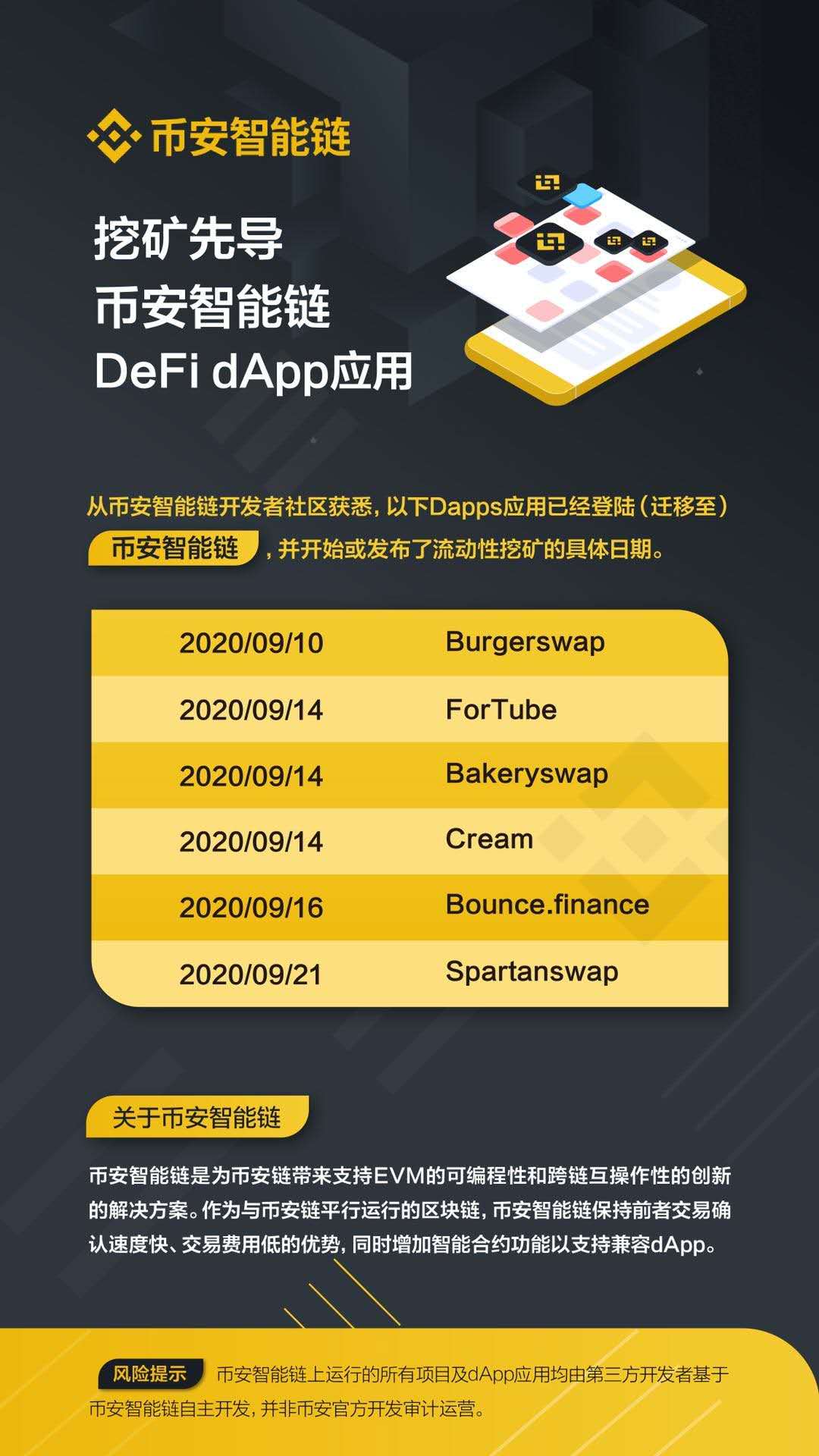 tp钱包找不到币_币的钱包_tp钱包币不见了