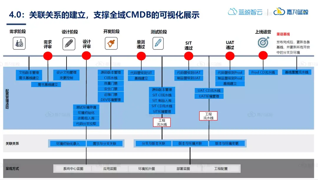 1 500地形图精度-数字化时代的关键：优化地形图精度以满足用户需求