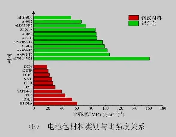 电控硅油风扇工作原理_电控硅油风扇工作原理_电控硅油风扇工作原理