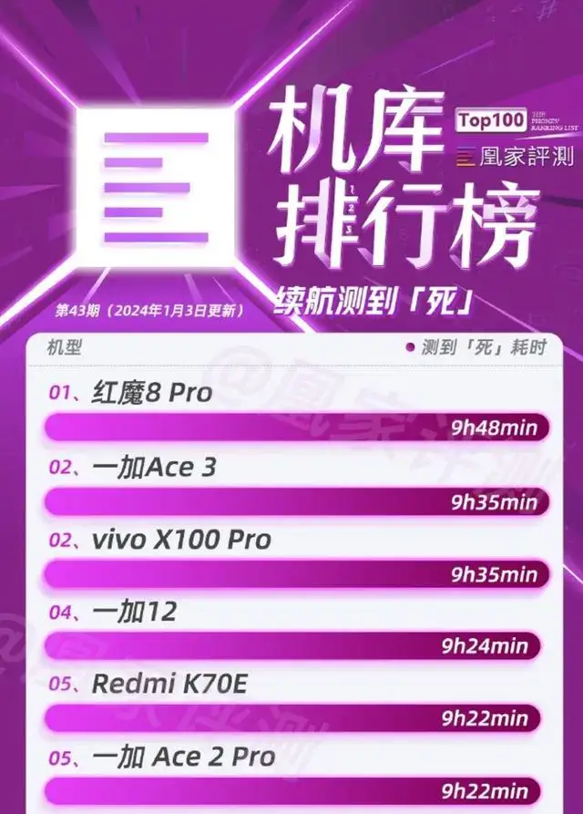 应用华为市场下载2022_应用华为市场ApP_2024 华为应用市场